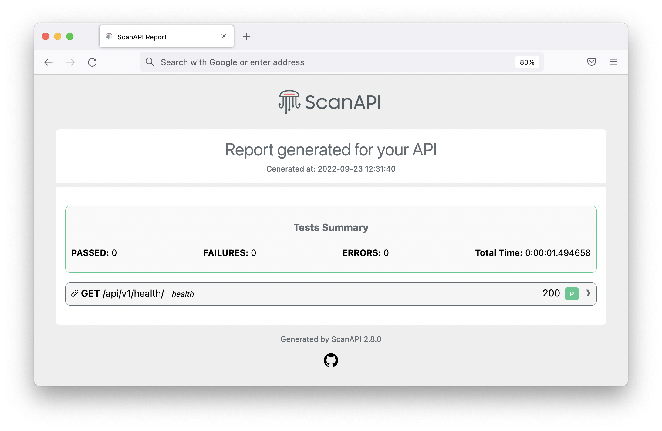 An overview screenshot of the report.