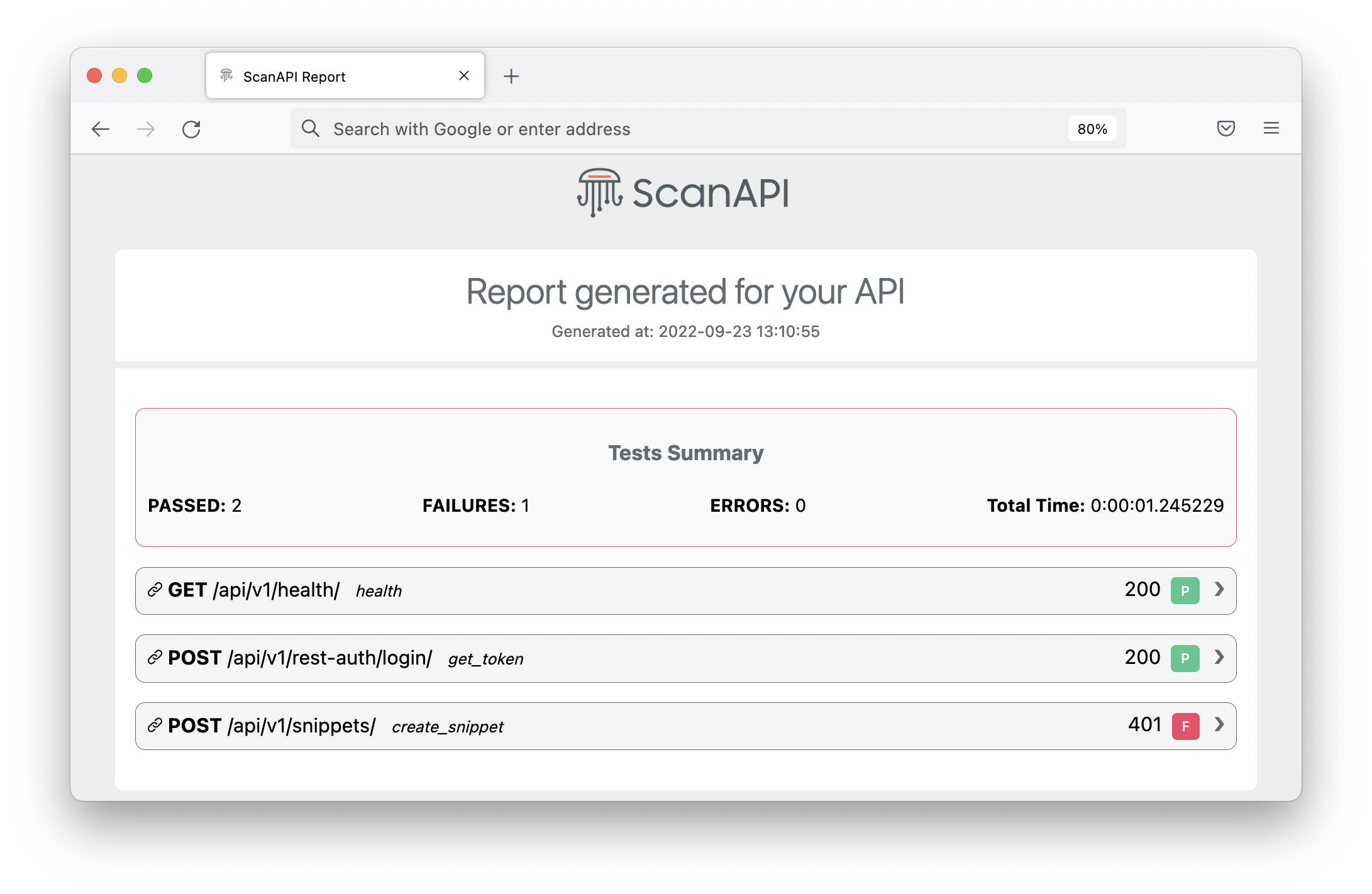 Report overview - failing
